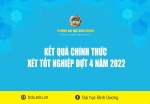KET QUA CHINH THUC XET TOT NGHIEP DOT 4 NAM 2022