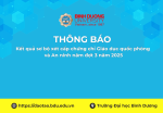 Kết quả sơ bộ xét cấp chứng chỉ Giáo dục quốc phòng và An ninh năm đợt 3 năm 2025