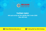 Kết quả sơ bộ xét tốt nghiệp đợt 3 năm 2026 (Sau đại học)