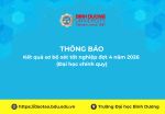 Kết quả sơ bộ xét tốt nghiệp đợt 4 năm 2026 (Đại học chính quy)
