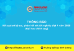 Kết quả sơ bộ sau phản hồi xét tốt nghiệp đợt 4 năm 2026 (Đại học chính quy)