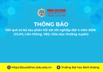 Kết quả sơ bộ sau phản hồi xét tốt nghiệp đợt 4 năm 2026 (Vừa làm vừa học, Liên thông, Văn bằng 2, Giáo dục thường xuyên)