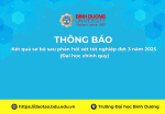 Kết quả sơ bộ sau phản hồi xét tốt nghiệp đợt 3 năm 2025 (Đại học chính quy)