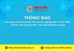 Kết quả sơ bộ sau phản hồi xét tốt nghiệp đợt 3 năm 2025 (VLVH, Liên thông, VB2, Giáo dục thường xuyên)